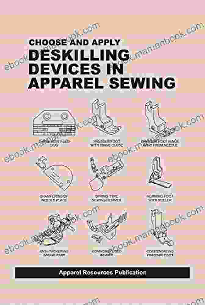 Deskilling Devices In Apparel Sewing Choose And Apply Deskilling Devices In Apparel Sewing