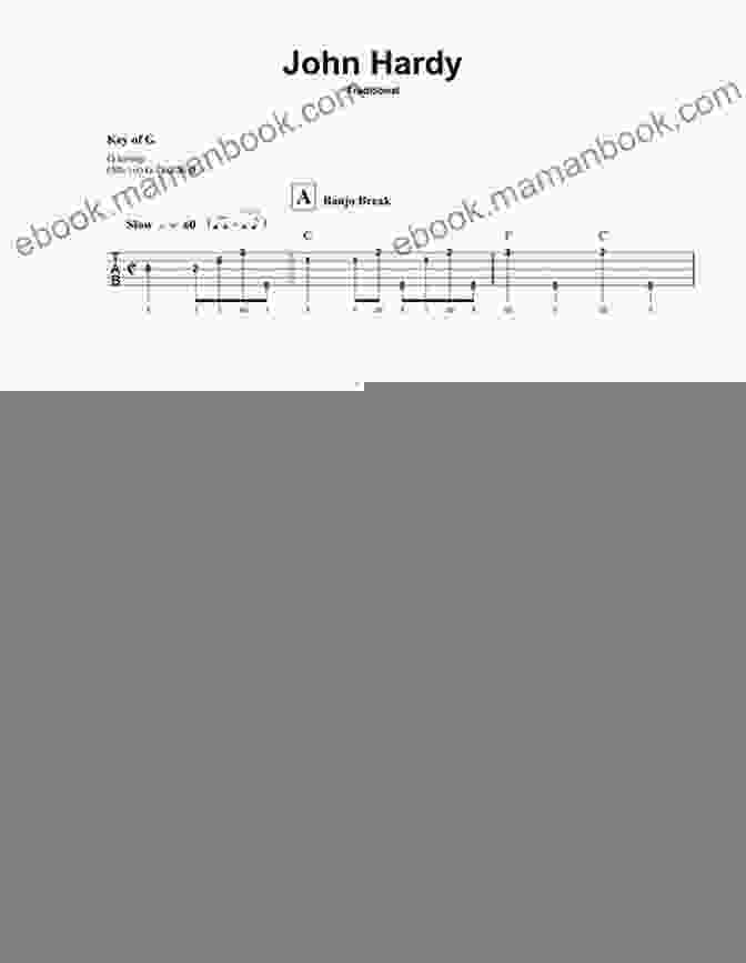 John Hardy Clawhammer Banjo Tab Six Easy Tabs For Clawhammer Banjo Key Of A