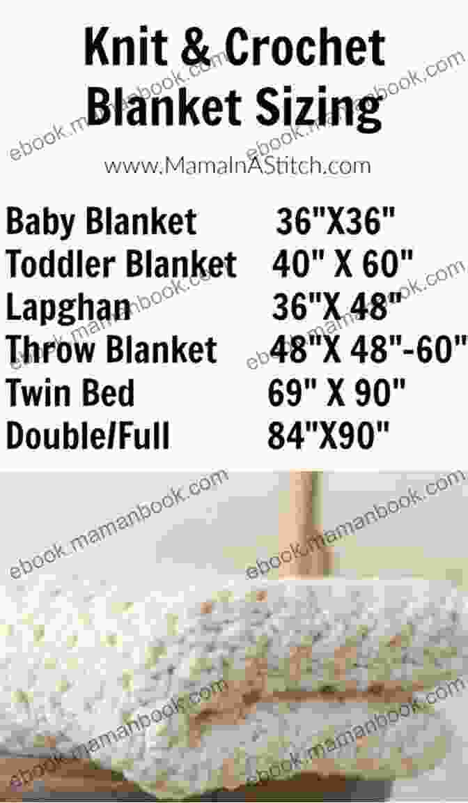  Knitted Blanket Knit Stitch Width= Super Easy Baby Blankets