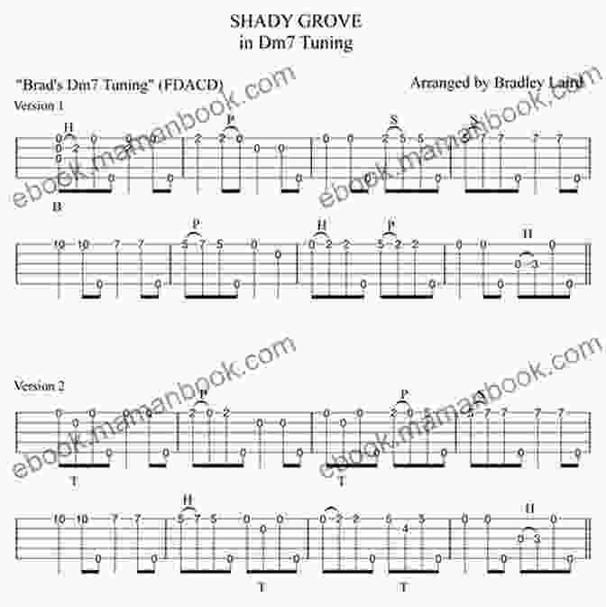 Shady Grove Clawhammer Banjo Tab Six Easy Tabs For Clawhammer Banjo Key Of A